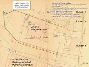 Ruhrstr.3_im_Wandel_der_Zeit_seit_1847-1901